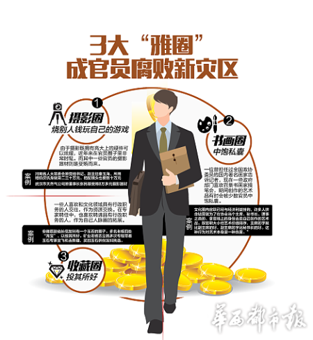 原广东政协主席被曝买书协主席职位:花费千万