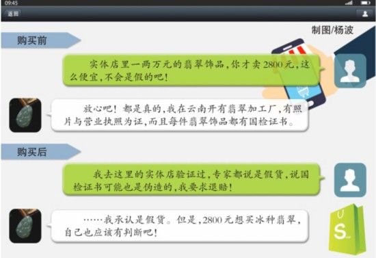 乌鲁木齐市民微信朋友圈买到假翡翠维权难