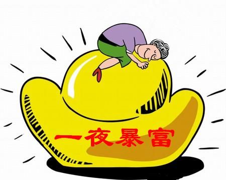 全民收藏:让收藏走入大众