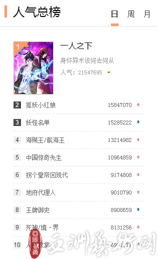 原作人气超20亿!徐静蕾首次涉足超级英雄电影《一人之下》