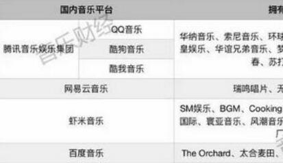 盗版侵权苏打绿,打粉大概要和网易云说拜拜了