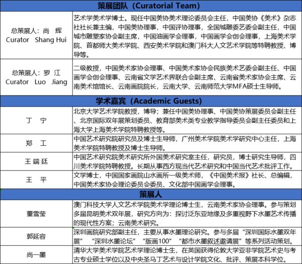 燃爆来袭“城市之上”第五届昆明美术双年展