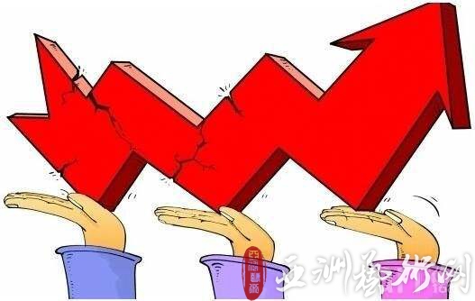 明日大盘能站上3600点大关吗?